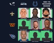 NFL Immaculate Grid answers for September 4